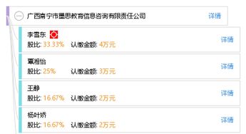 廣西南寧墨思教育信息咨詢有限責(zé)任公司 專注教育信息咨詢，賦能學(xué)習(xí)成長(zhǎng)